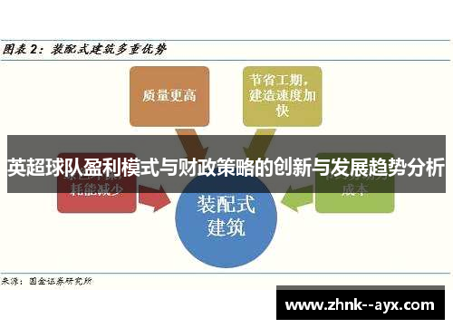 英超球队盈利模式与财政策略的创新与发展趋势分析