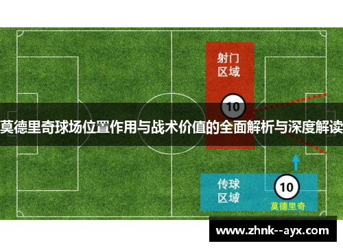 莫德里奇球场位置作用与战术价值的全面解析与深度解读