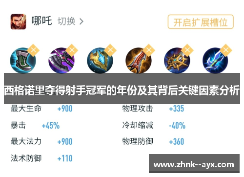 西格诺里夺得射手冠军的年份及其背后关键因素分析