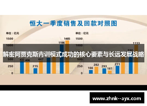 解密阿贾克斯青训模式成功的核心要素与长远发展战略