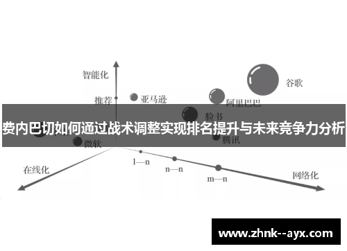 费内巴切如何通过战术调整实现排名提升与未来竞争力分析
