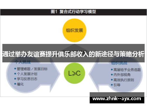 通过举办友谊赛提升俱乐部收入的新途径与策略分析