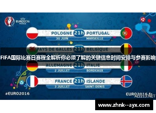 FIFA国际比赛日赛程全解析你必须了解的关键信息时间安排与参赛影响