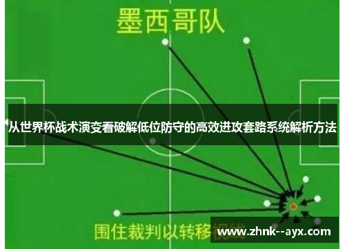 从世界杯战术演变看破解低位防守的高效进攻套路系统解析方法