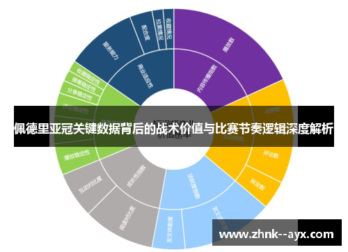 佩德里亚冠关键数据背后的战术价值与比赛节奏逻辑深度解析