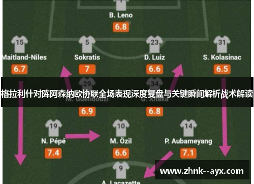 格拉利什对阵阿森纳欧协联全场表现深度复盘与关键瞬间解析战术解读