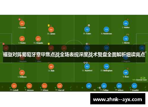 福登对阵葡萄牙意甲焦点战全场表现深度战术复盘全面解析细读亮点