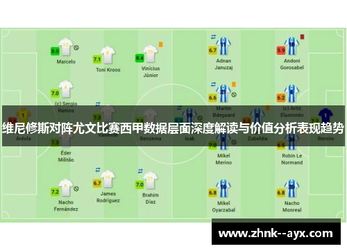 维尼修斯对阵尤文比赛西甲数据层面深度解读与价值分析表现趋势