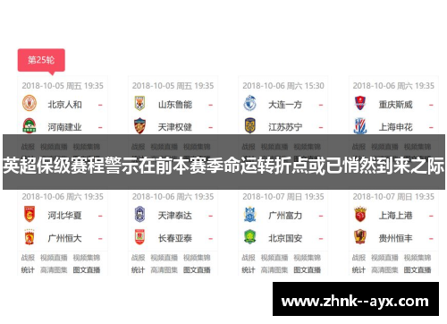 英超保级赛程警示在前本赛季命运转折点或已悄然到来之际