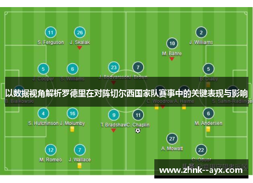 以数据视角解析罗德里在对阵切尔西国家队赛事中的关键表现与影响