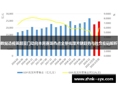 数据透视英超豪门动向本周赛场热点全景梳理关键趋势与胜负密码解析 数据透视英超豪门动向本周赛场热点全景梳理关键趋势与胜负密码解析
