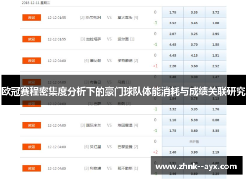 欧冠赛程密集度分析下的豪门球队体能消耗与成绩关联研究 欧冠赛程密集度分析下的豪门球队体能消耗与成绩关联研究
