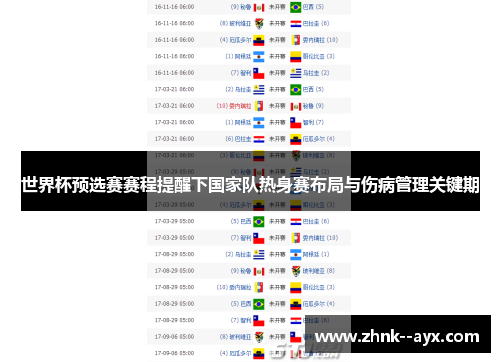 世界杯预选赛赛程提醒下国家队热身赛布局与伤病管理关键期 世界杯预选赛赛程提醒下国家队热身赛布局与伤病管理关键期
