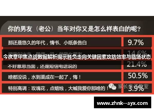 今夜意甲焦点战数据解析揭示胜负走向关键因素攻防效率与临场状态 今夜意甲焦点战数据解析揭示胜负走向关键因素攻防效率与临场状态