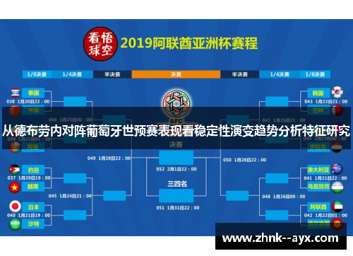 从德布劳内对阵葡萄牙世预赛表现看稳定性演变趋势分析特征研究 从德布劳内对阵葡萄牙世预赛表现看稳定性演变趋势分析特征研究
