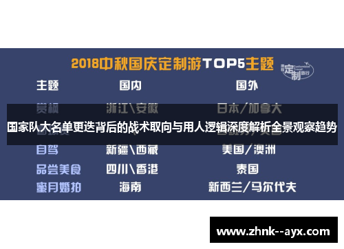 国家队大名单更迭背后的战术取向与用人逻辑深度解析全景观察趋势