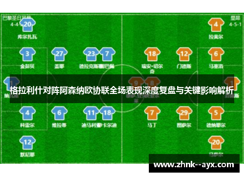 格拉利什对阵阿森纳欧协联全场表现深度复盘与关键影响解析 格拉利什对阵阿森纳欧协联全场表现深度复盘与关键影响解析
