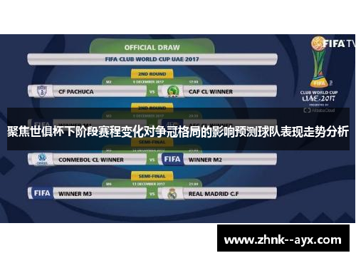 聚焦世俱杯下阶段赛程变化对争冠格局的影响预测球队表现走势分析 聚焦世俱杯下阶段赛程变化对争冠格局的影响预测球队表现走势分析